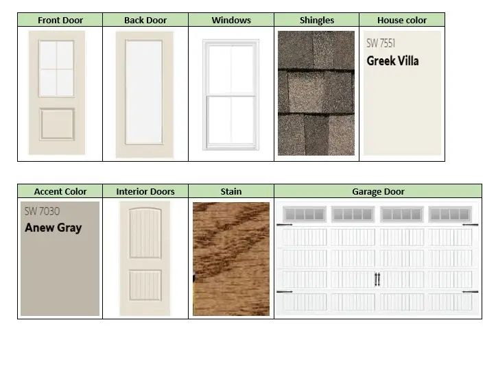 191 Oak Avenue, Pine Mountain, GA 31822 - #3