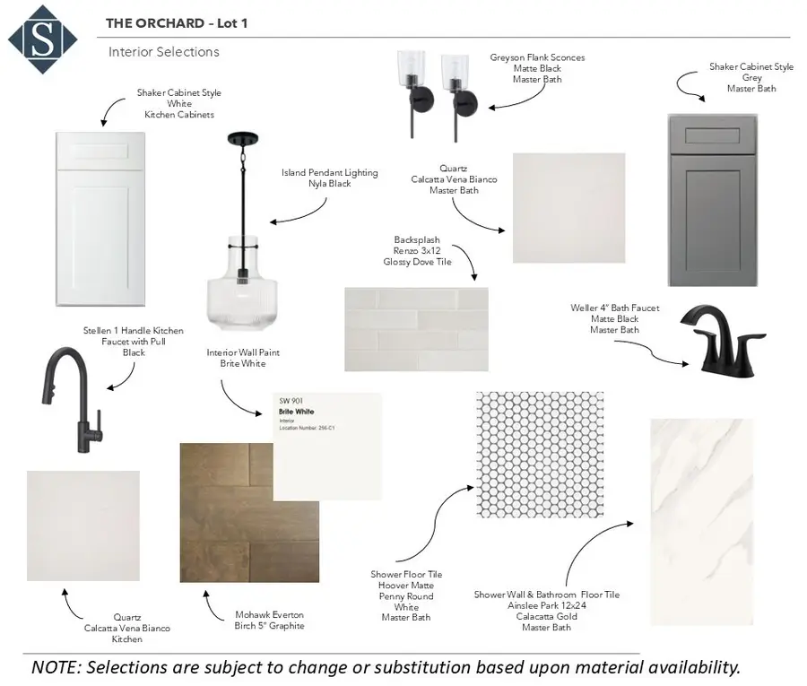 101 Chinaberry Street, Pine Mountain, GA 31822 - #2
