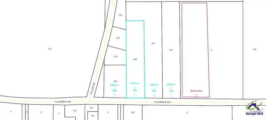 000 Flournoy Road, Hawkinsville, GA 31036 - #3