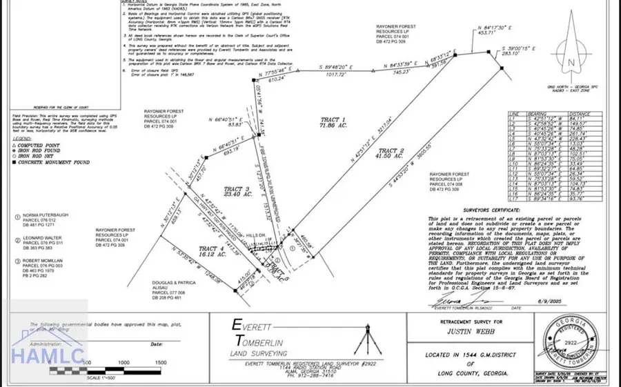 1 Firetower Road, Ludowici, GA 31316 - #2
