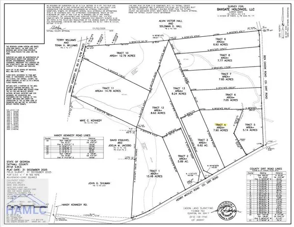4 Henry Moxley Road, Cobbtown, GA 30420