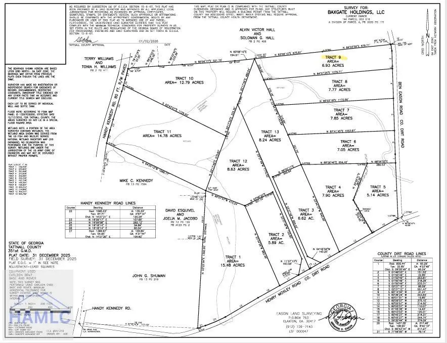 9 Henry Moxley Road, Cobbtown, GA 30420 - Image #1