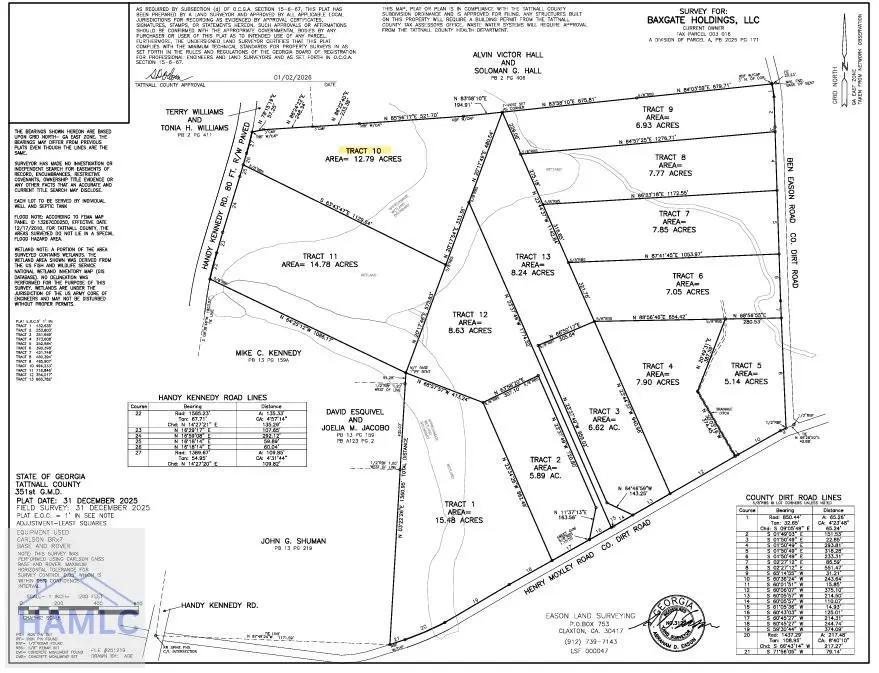 10 Henry Moxley Road, Cobbtown, GA 30420 - Image #1