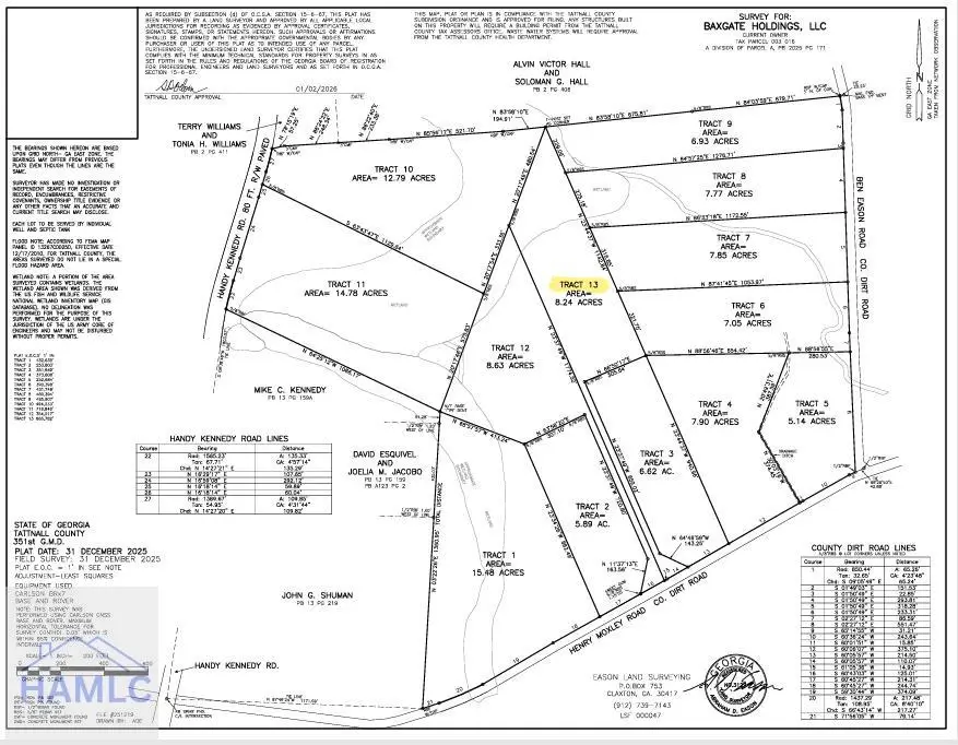 13 Henry Moxley Road, Cobbtown, GA 30420 - Image #1