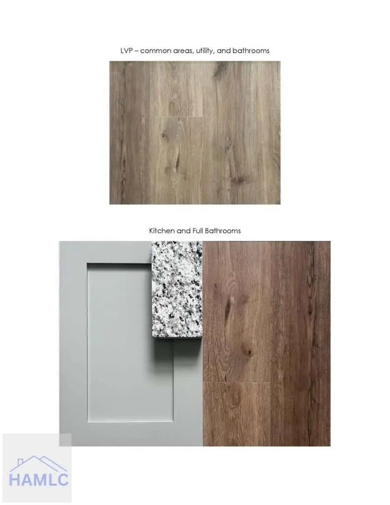 299 Boundary Hall Way, Hinesville, GA 31313 - #3