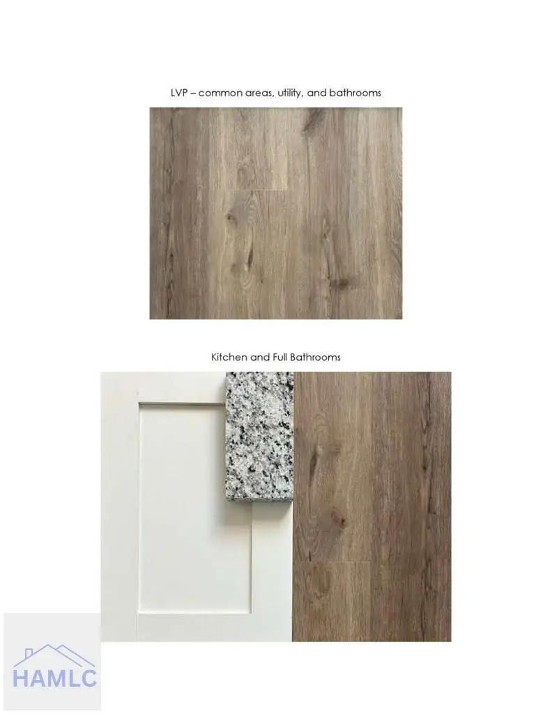 355 Boundary Hall Way, Hinesville, GA 31313 - #3