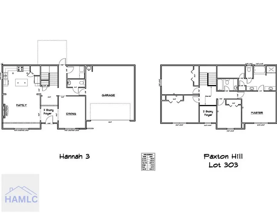 227 Mcclelland Road Ne, Ludowici, GA 31316 - #2