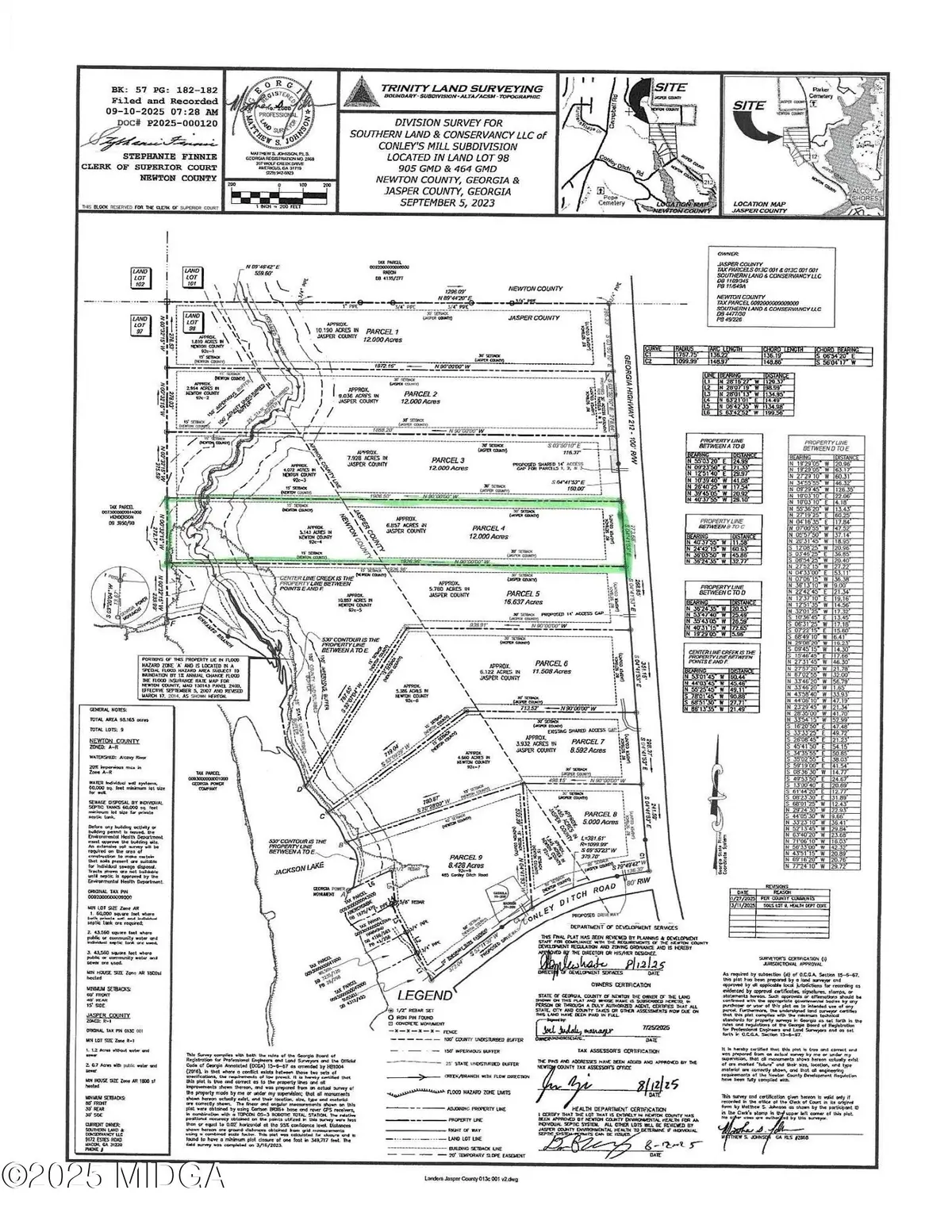 0 Highway 212 #Parcel 4, Covington, GA 30014 - #1