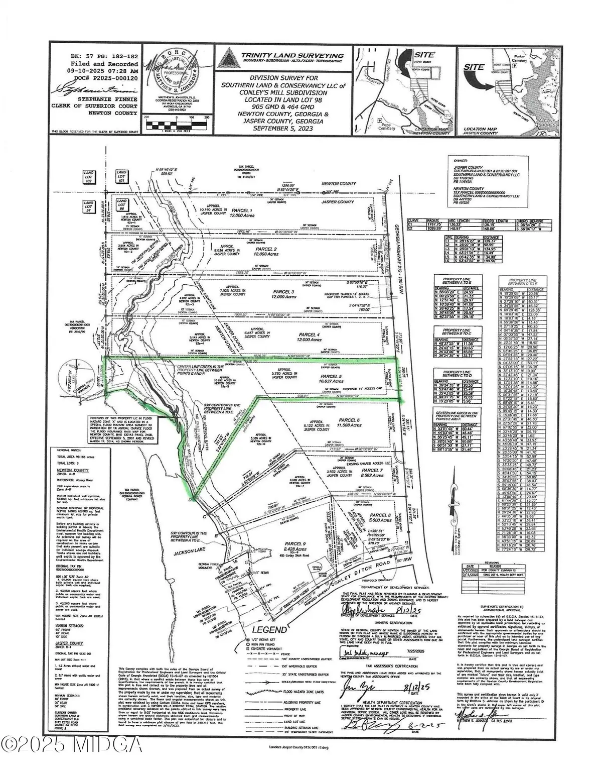 0 Highway 212 #Parcel 5, Covington, GA 30014 - #1