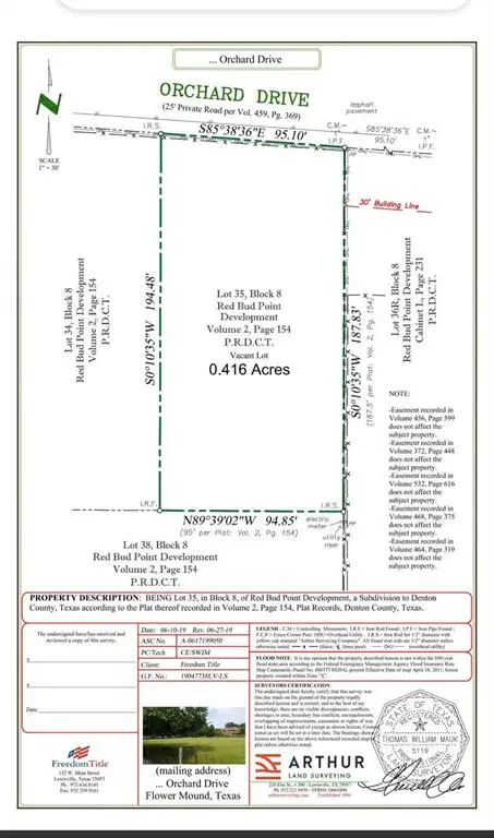 6725 Orchard Drive, Flower Mound, TX 75022