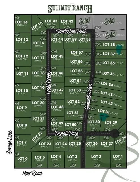 613 Savage Lane, Aledo, TX 76008 - Image #3