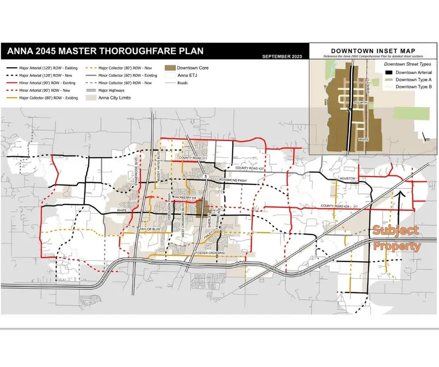 8428 Co Rd 527, Anna, TX 75409 - Image #3