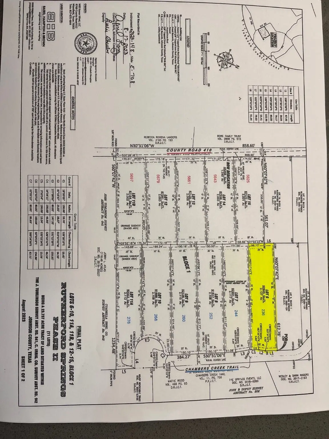 236 Chambers Creek Trail, Alvarado, TX 76009 - Image #1