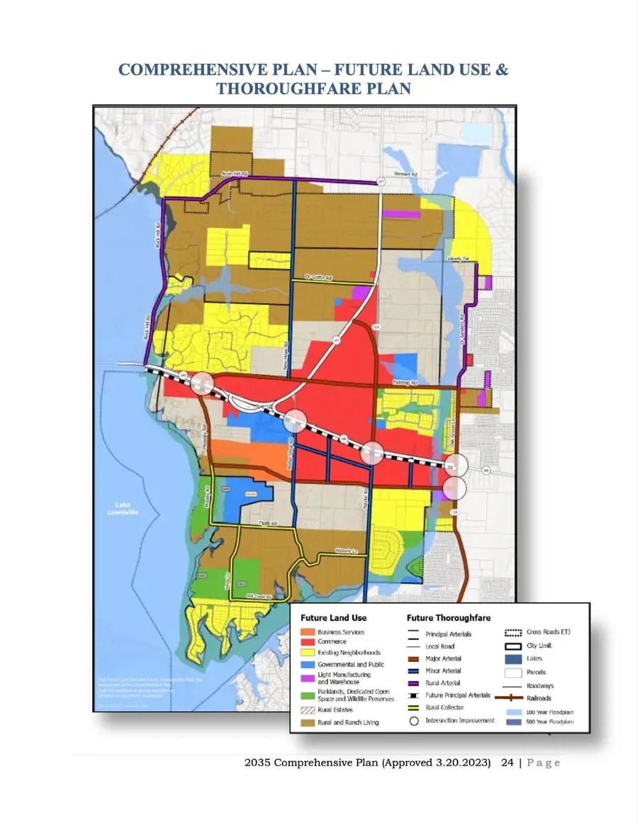 9100 Us Highway 380 Hwy, Cross Roads, TX 76227 - Image #3