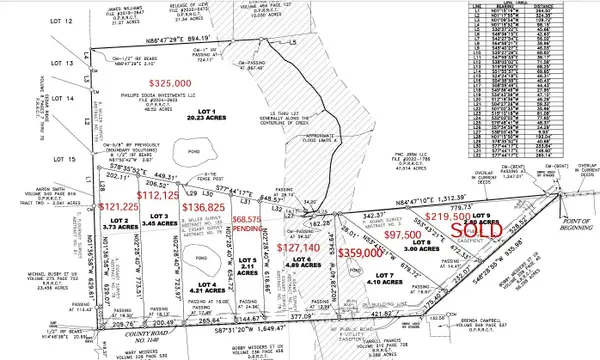 LOT 8 Rs County Road 1140, Emory, TX 75440