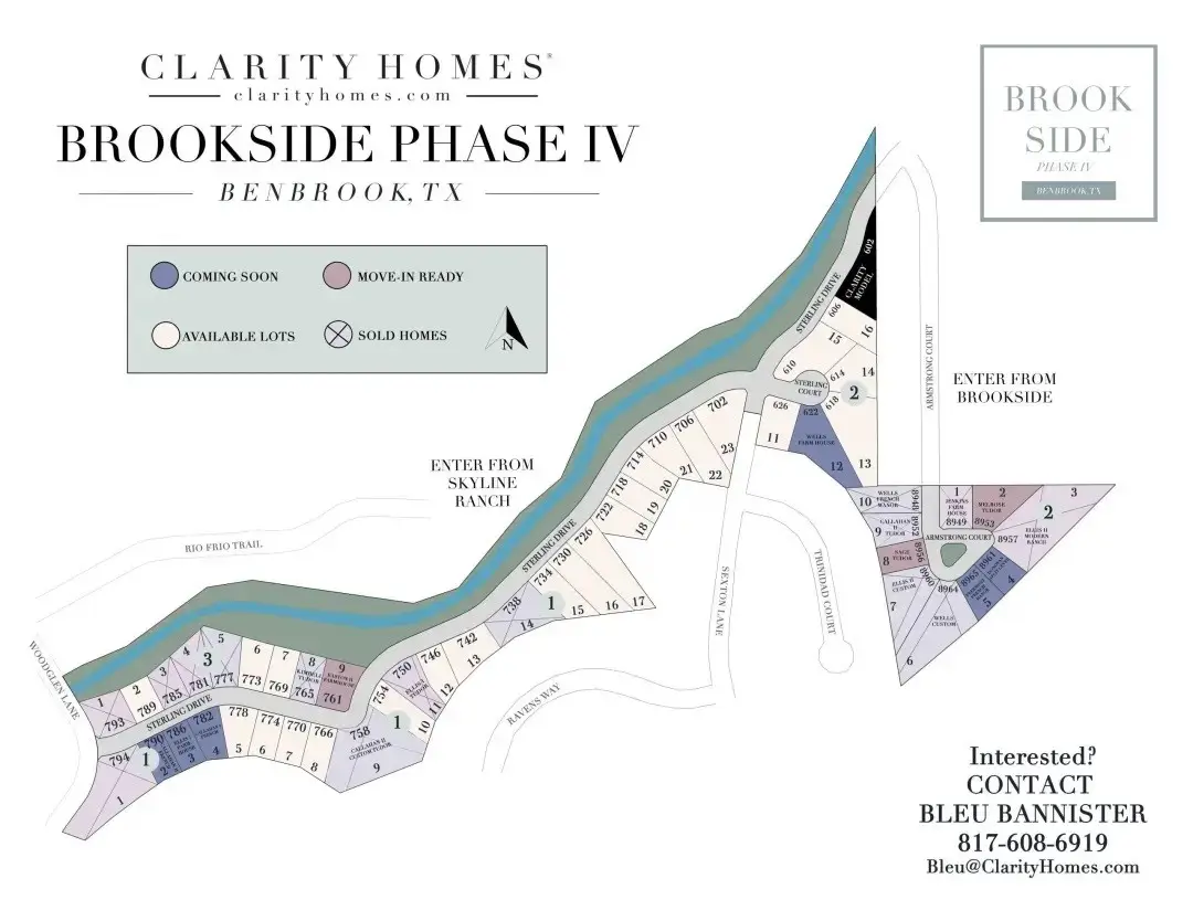 770 Sterling Drive, Benbrook, TX 76126 - Image #1