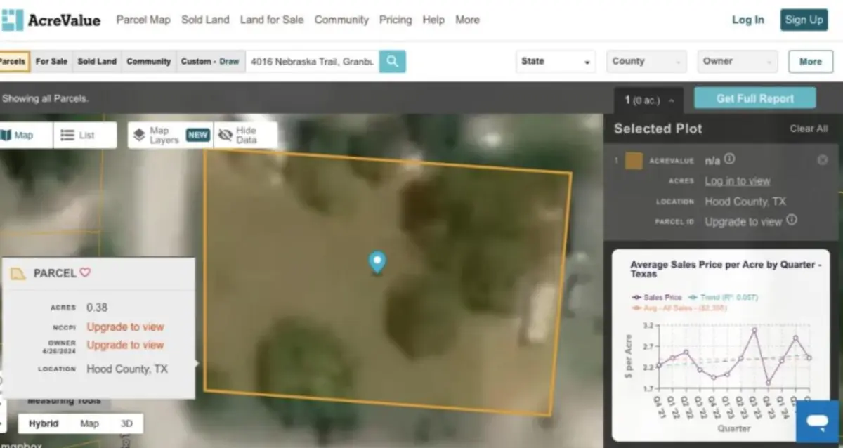 4016 Nebraska Trail, Granbury, TX 76048 - Image #1