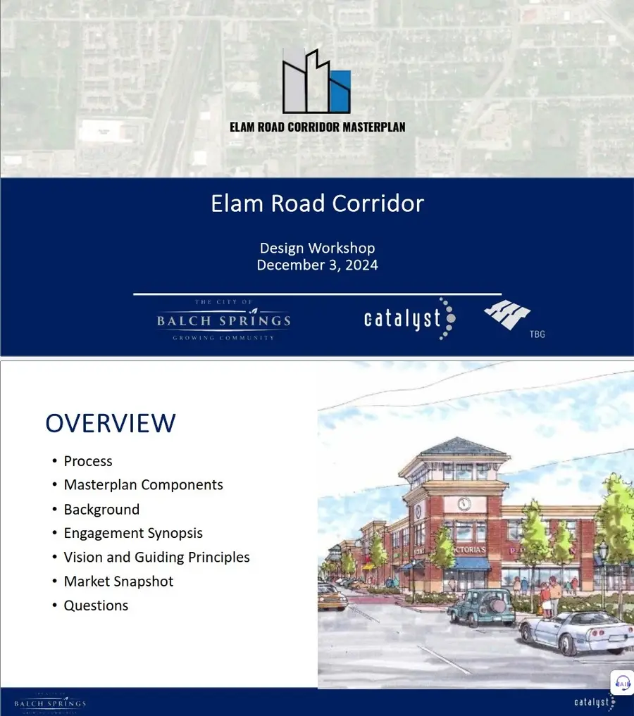 12904 Elam Road, Balch Springs, TX 75180 - Image #2