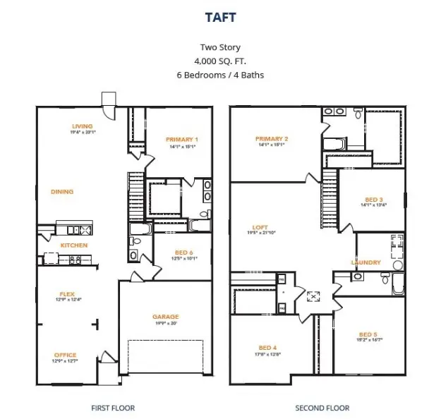 509 Tall Meadows Drive, Cleburne, TX 76031 - Image #2