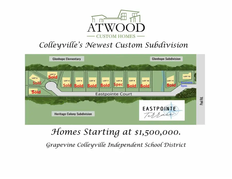 2618 Pointe Court, Colleyville, TX 76034 - Image #3