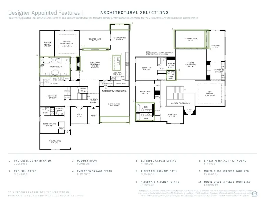 14116 Nicollet Drive, Frisco, TX 75033 - Image #3