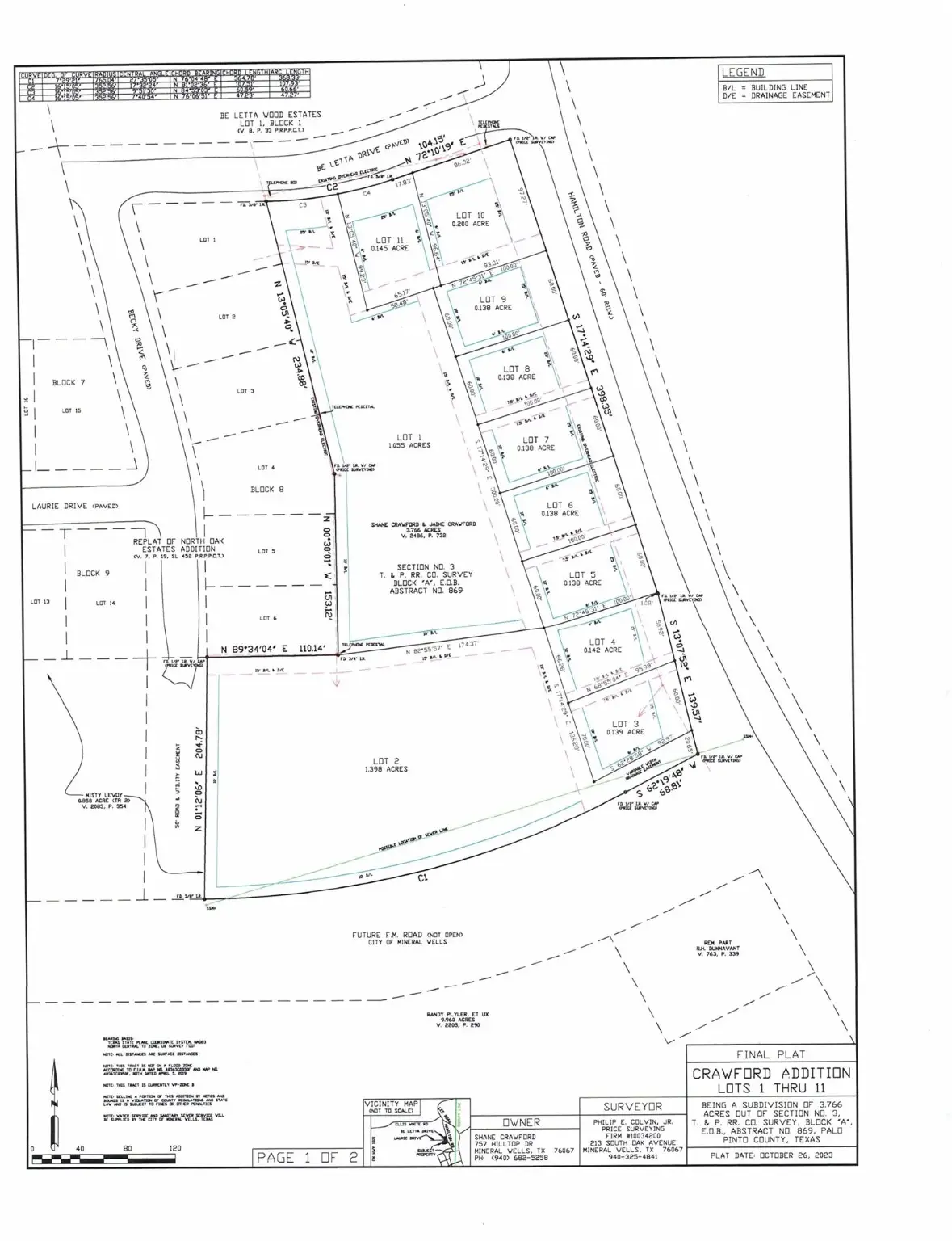 tbd Beletta Dr, Mineral Wells, TX 76067 - Image #1