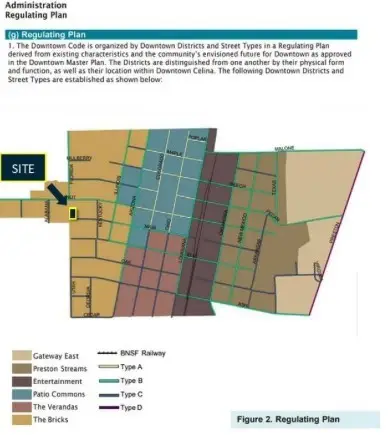 715 W Main Street, Celina, TX 75009 - #3