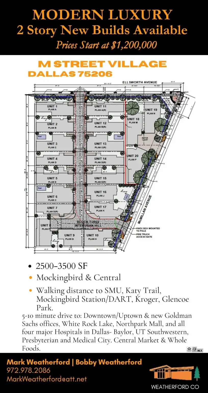 5470 lot 7 Ellsworth Avenue, Dallas, TX 75206 - Image #1