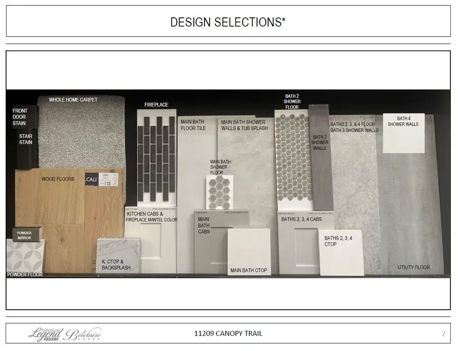 11209 Canopy Trail, Justin, TX 76247 - Image #2