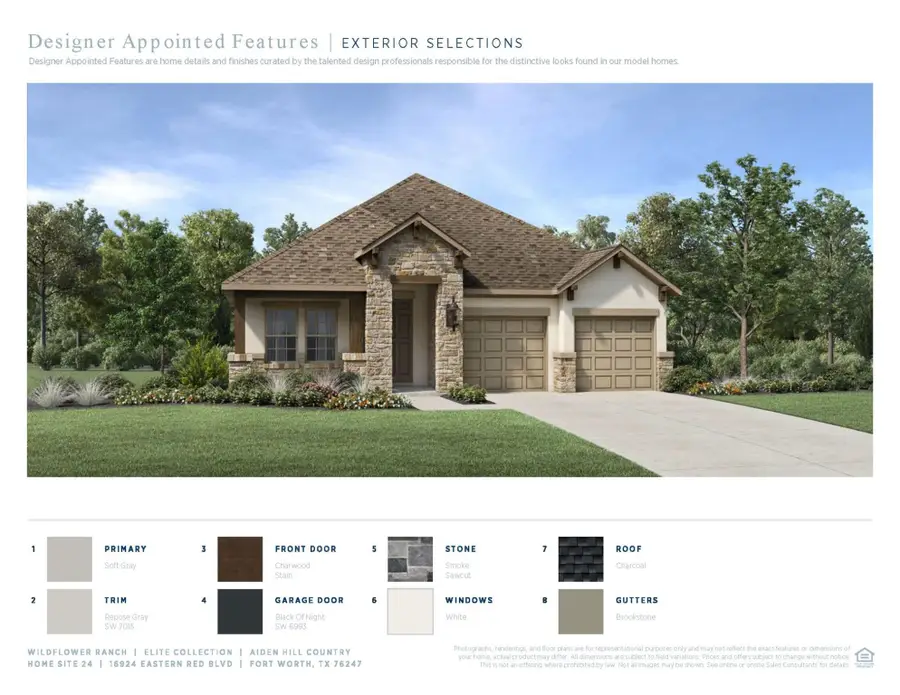 16924 Eastern Red, Justin Roanoke, TX 76247 - Image #2