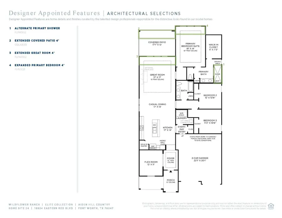 16924 Eastern Red, Justin Roanoke, TX 76247 - Image #3