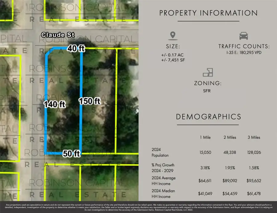 1302 Claude Street, Dallas, TX 75203 - Image #2