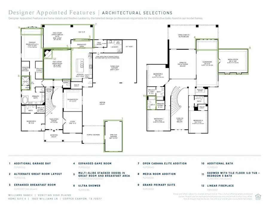 1032 Williams, Copper Canyon, TX 75077 - Image #3