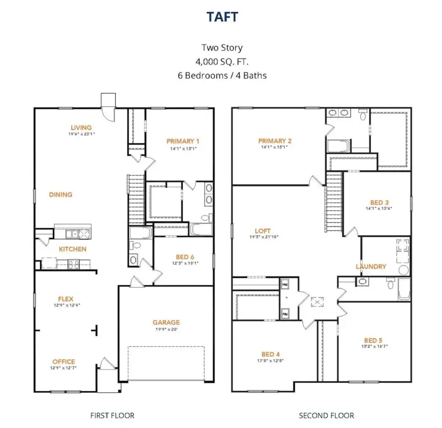 328 Mercy Street, Godley, TX 76044 - Image #2