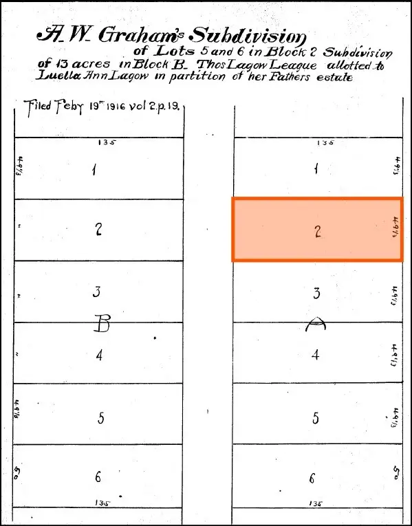 2806 Carter Street, Dallas, TX 75210 - Image #1