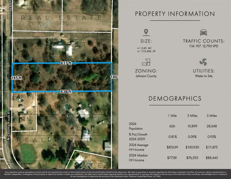 1618 N County Road 810, Alvarado, TX 76009 - #2