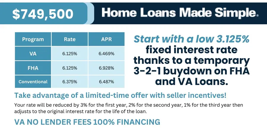 1101 S Clear Cove Court, Possum Kingdom Lake, TX 76449 - Image #2