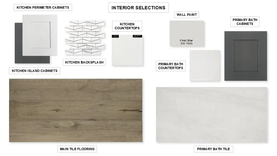 185 Enclave Drive, Lakewood Village, TX 75068 - Image #3