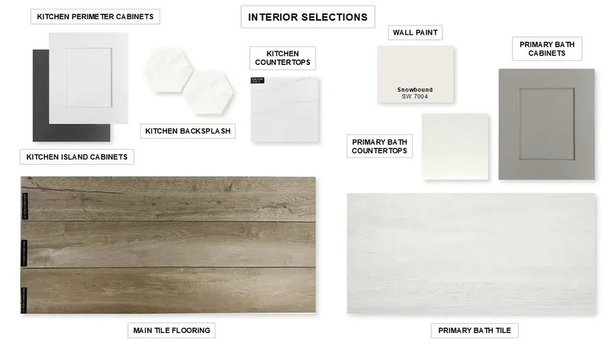 157 Enclave Drive, Lakewood Village, TX 75068 - Image #3