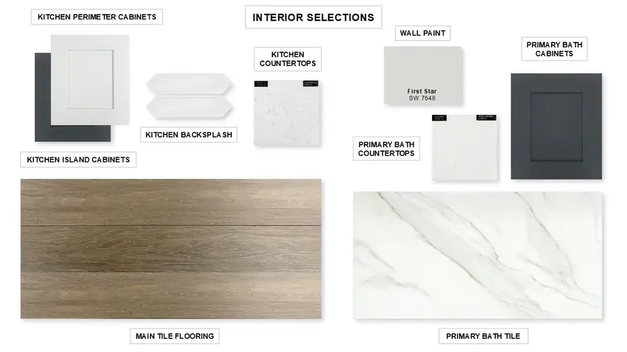 205 Loma Vista Drive, Lakewood Village, TX 75068 - Image #3