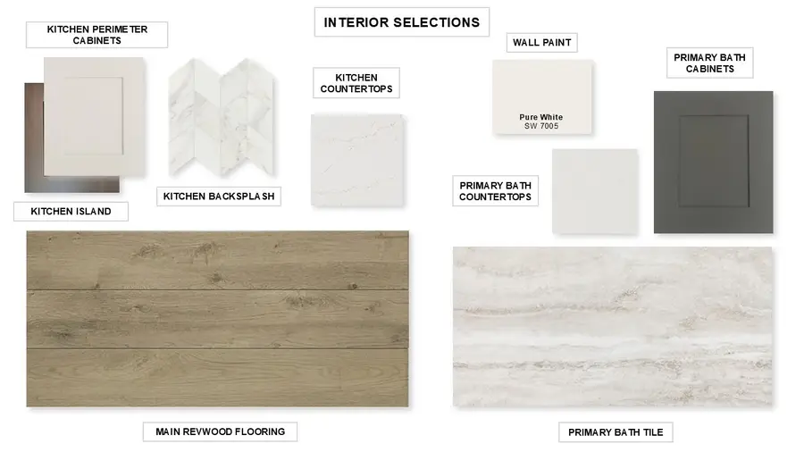 1405 Hidden Cove Drive, Lakewood Village, TX 75068 - Image #3