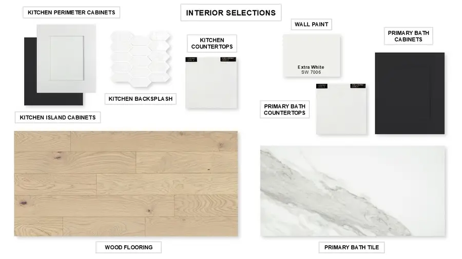 1409 Hidden Cove Drive, Lakewood Village, TX 75068 - Image #3