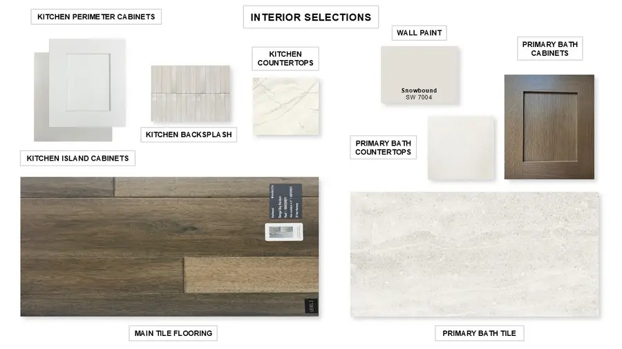 1417 Hidden Cove Drive, Lakewood Village, TX 75068 - Image #3