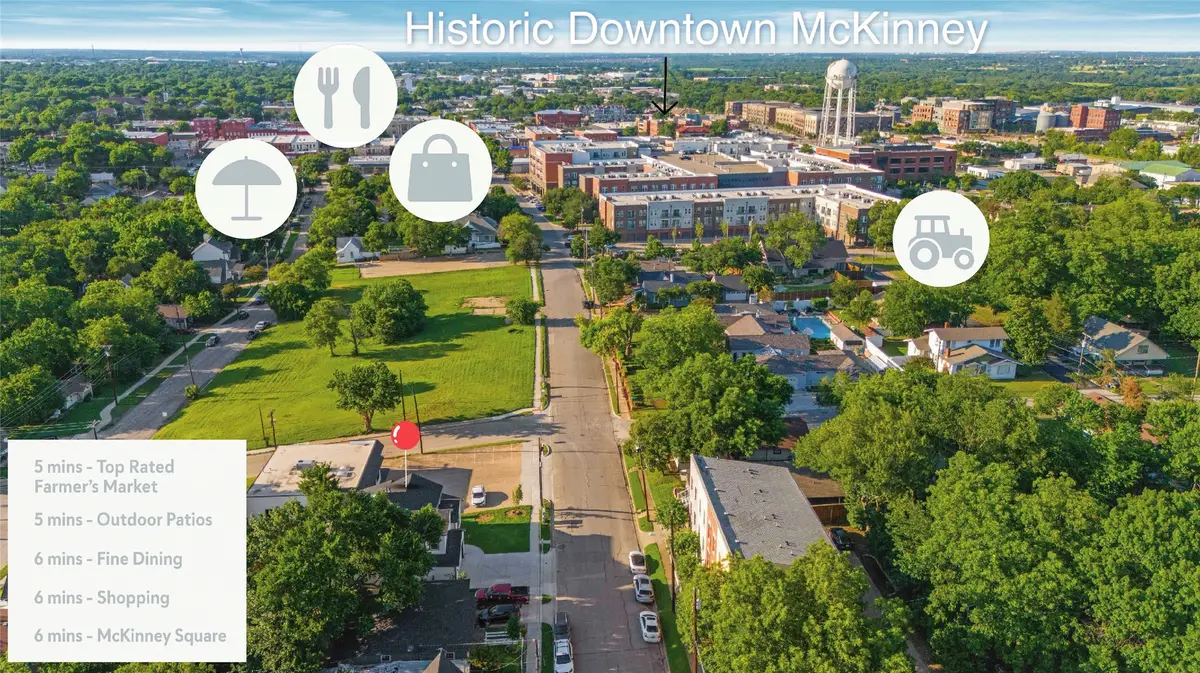 504 S Tennessee Street, McKinney, TX 75069 - Image #1