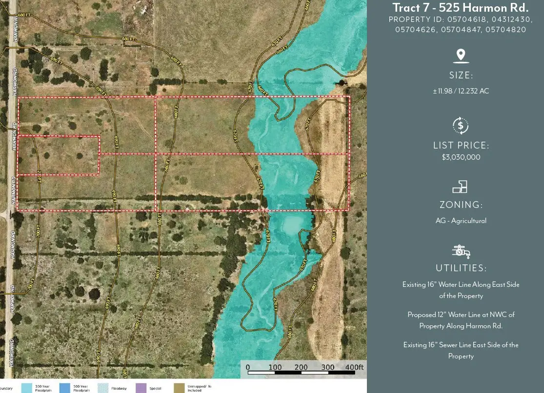 525 Harmon Road, Haslet, TX 76177 - Image #1