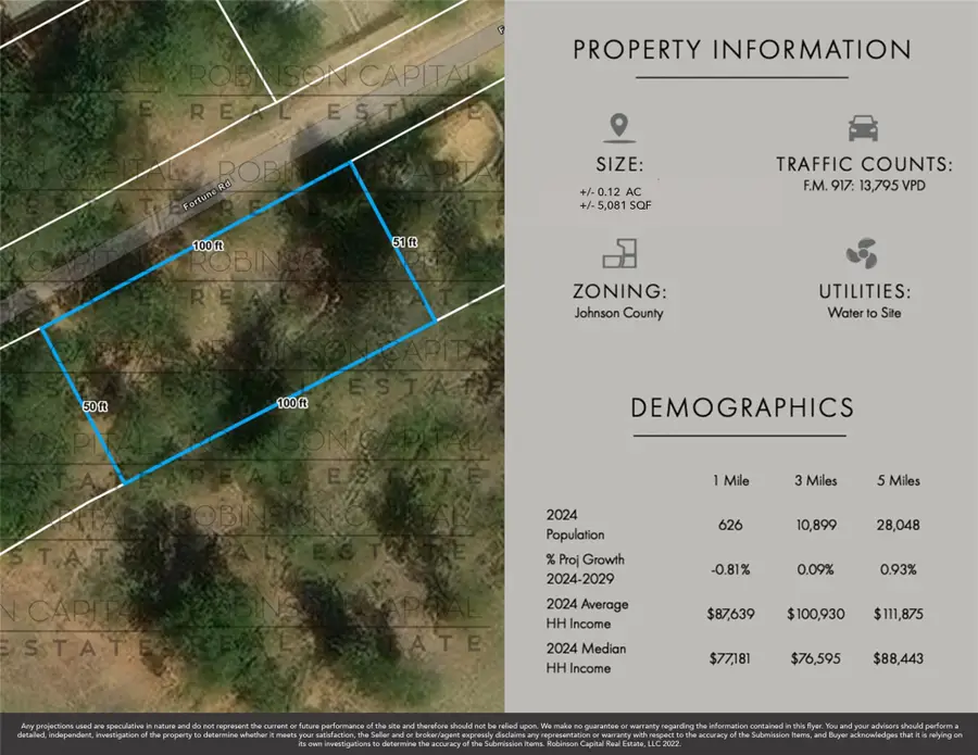 382 Fortune Road, Alvarado, TX 76009 - Image #2