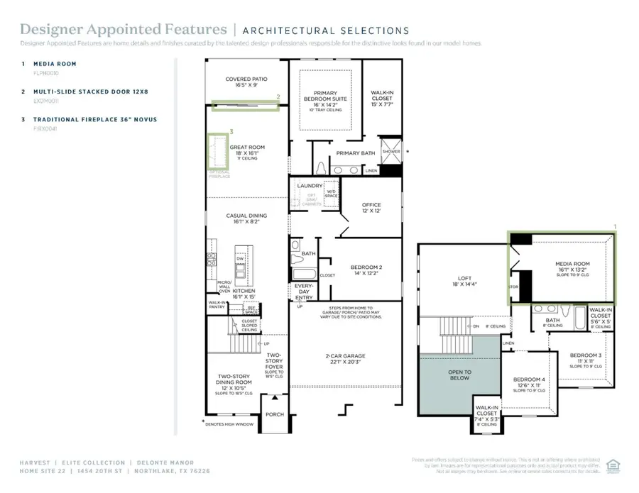 1454 20th, Northlake, TX 76226 - Image #3