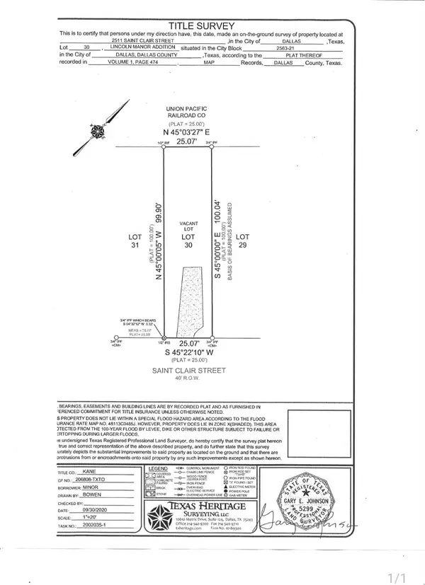 2511 Saint Clair Drive, Dallas, TX 75215