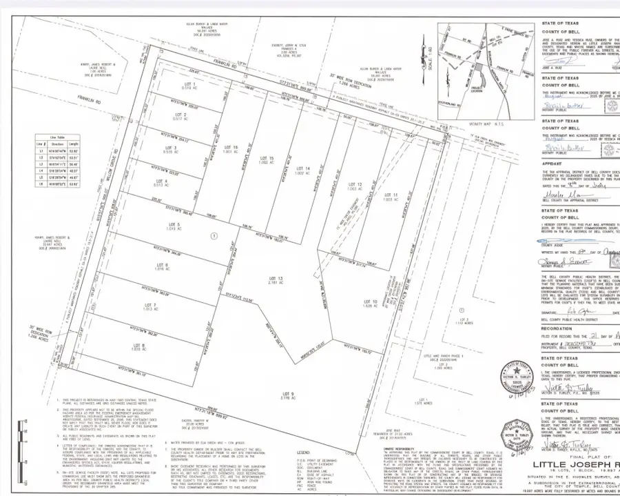 Lot 8 - TBD Willow Grove Road, Moody, TX 76557 - Image #3