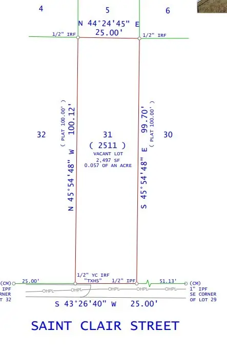 2509 Saint Clair Drive, Dallas, TX 75215 - Image #1